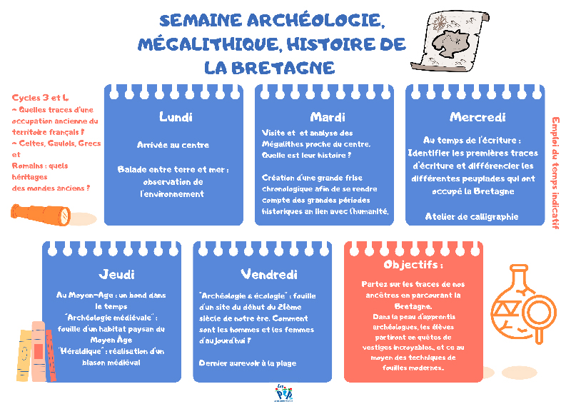 Semaine archéologique à Sarzeau